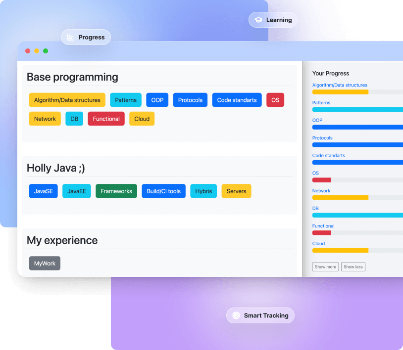 Structured learning environment combining knowledge pages, saved resources, and goal tracking